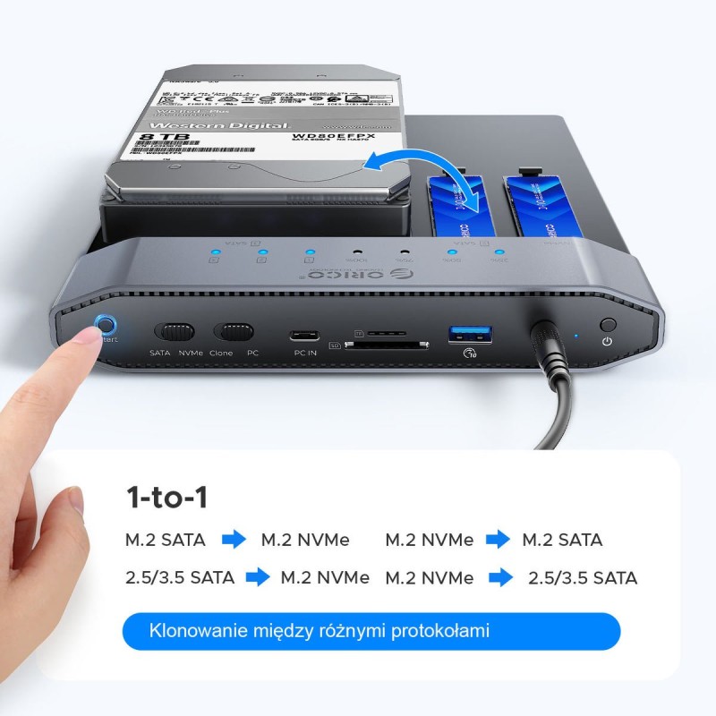 Orico Stacja klonująca na 3 dyski, M.2 NVMe, M.2 SATA, SATA … | PartsPC.pl