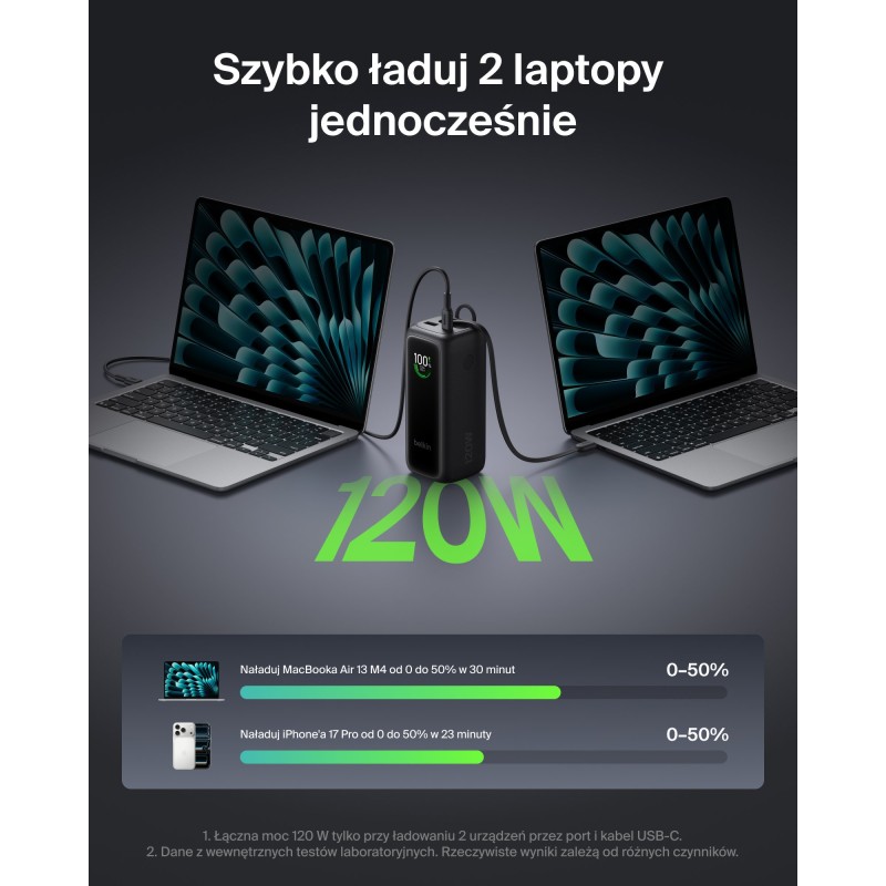 Belkin BPB042HQBK UltraCharge Powerbank 22 000 mAh z wysuwan… | PartsPC.pl