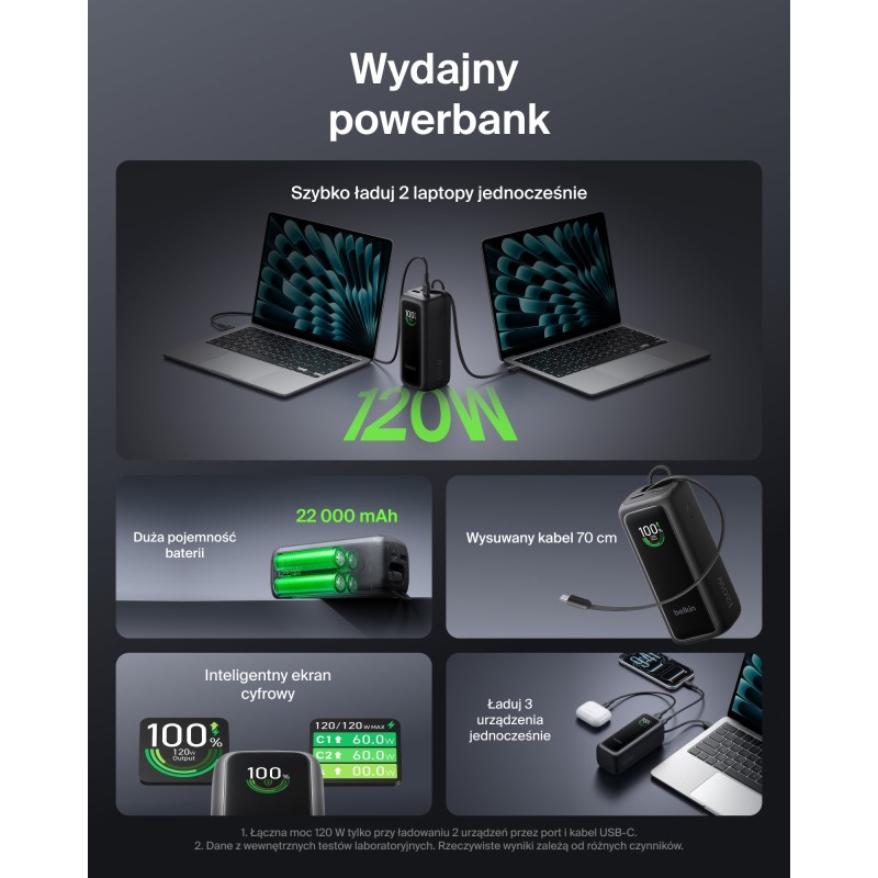 Belkin BPB042HQBK UltraCharge Powerbank 22 000 mAh z wysuwan… | PartsPC.pl