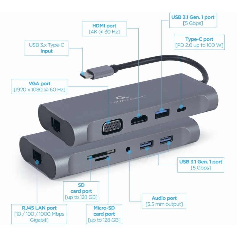Adapter USB-C Hub USB-C PD GbE VGA HDMI 3xUSB 3.1 card audio | PartsPC.pl