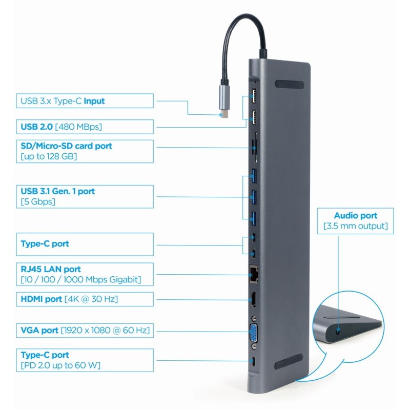 Hub USB-C HDMI GbE 3xUSB 3.1 2xUSB 2.0 2xUSB-C USB-C PD Card… | PartsPC.pl