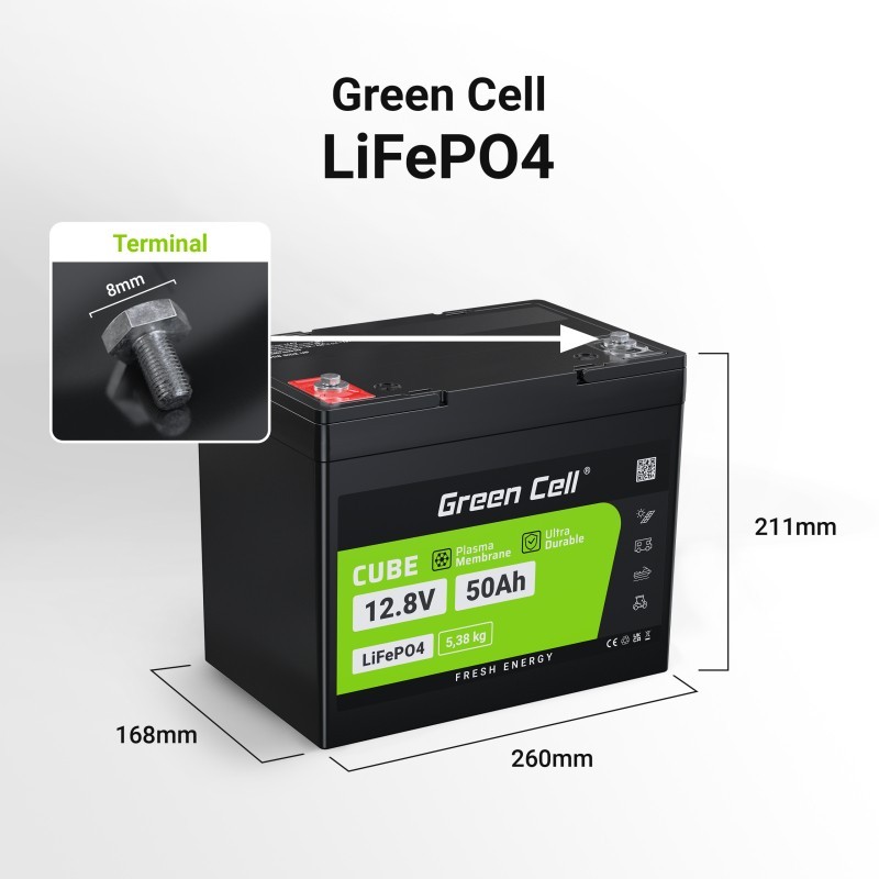 Akumulator CUBE LiFePO4 50Ah 12V/12.8V 640Wh | PartsPC.pl