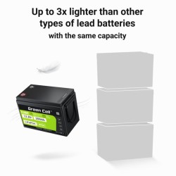 Akumulator LiFePO4 200Ah 12V/12.8V 2560Wh | PartsPC.pl