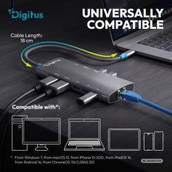 Stacja dokująca USB-C 11-portowa, HDMI 8K/30Hz + HDMI 4K/60H… | PartsPC.pl