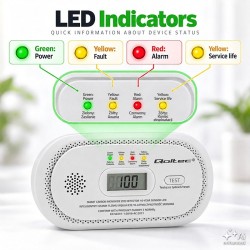Czujnik tlenku węgla | detektor CO | alarm 85dB | PartsPC.pl