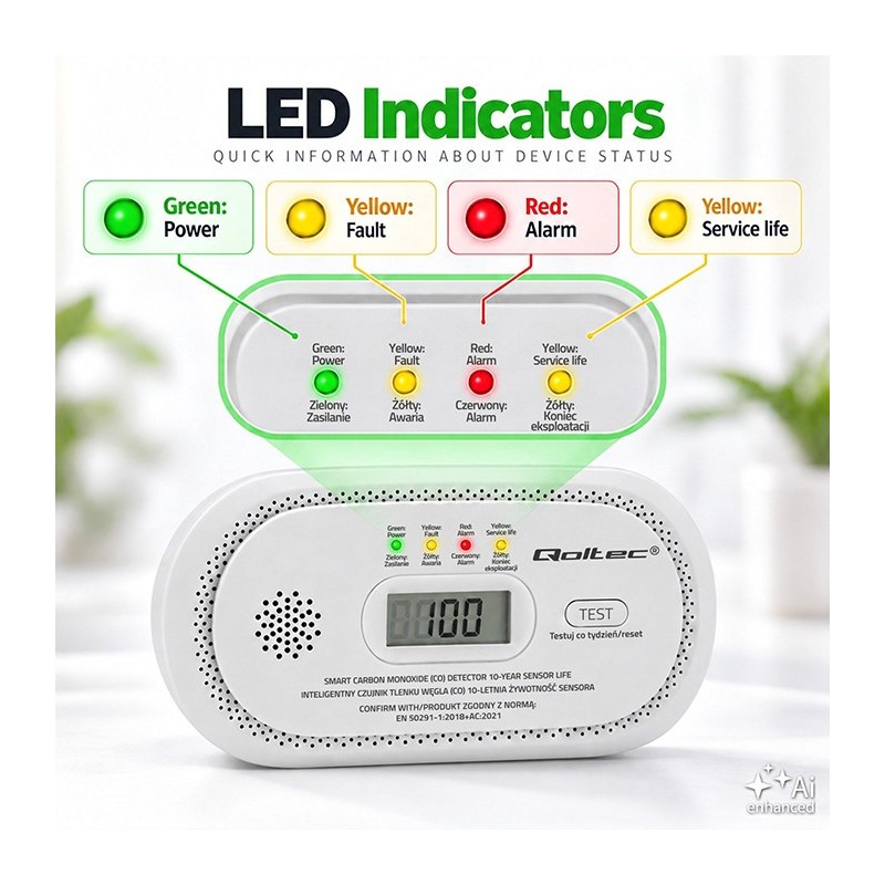 Czujnik tlenku węgla | detektor CO | alarm 85dB | PartsPC.pl