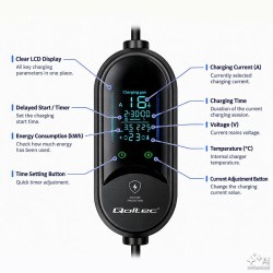 Ładowarka do samochodu elektrycznego | 3.5kW | 230V | SCHUKO… | PartsPC.pl