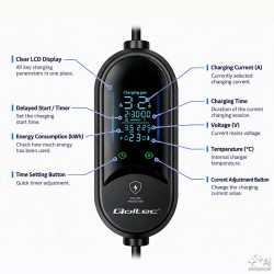 Ładowarka do samochodu elektrycznego | 7kW | 230V | CEE 32A | PartsPC.pl