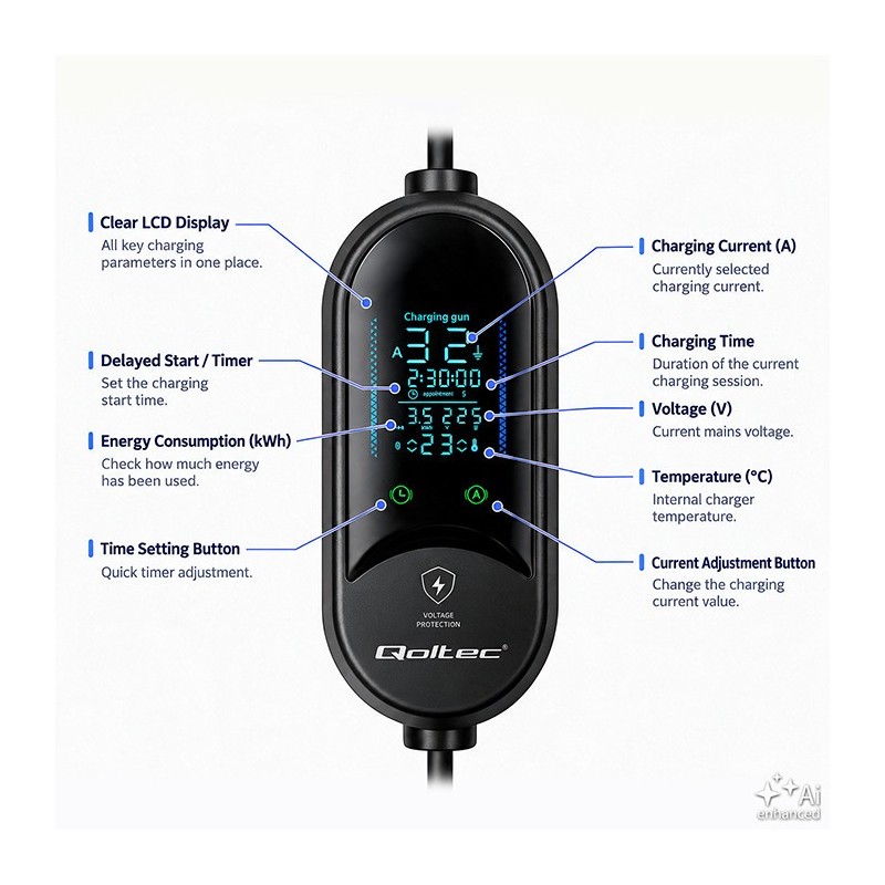 Ładowarka do samochodu elektrycznego | 7kW | 230V | CEE 32A | PartsPC.pl