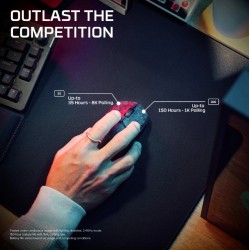 Mysz gamingowa Pulsefire Haste 3 Pro Wireless - D6GJ3AA | PartsPC.pl