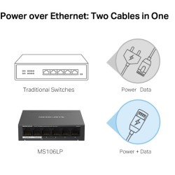 Przełącznik Mercusys 6-Port 10/100 Mbps Desktop Switch with … | PartsPC.pl
