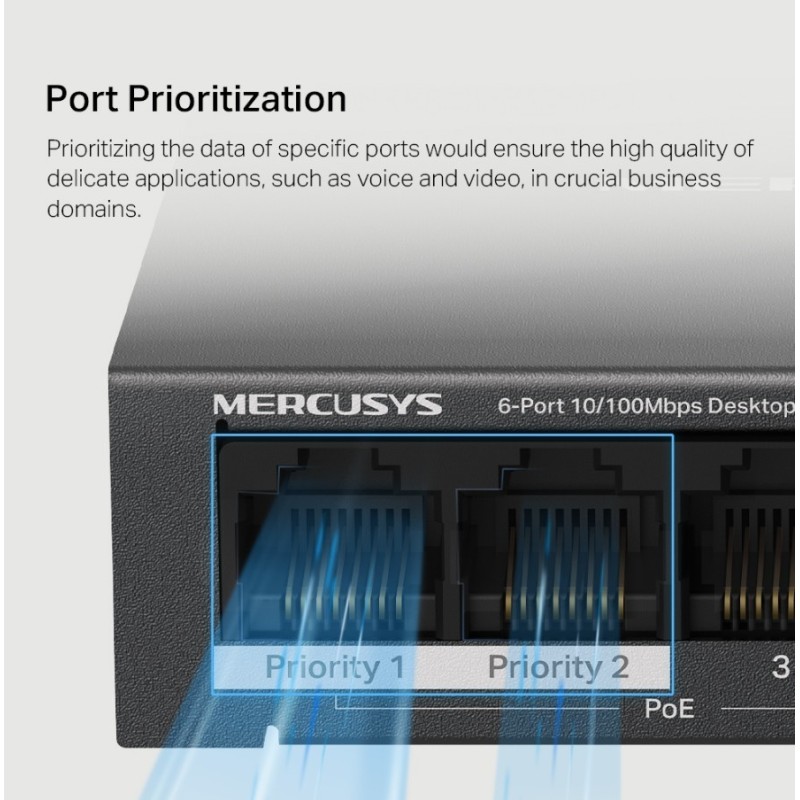 Przełącznik Mercusys 6-Port 10/100 Mbps Desktop Switch with … | PartsPC.pl