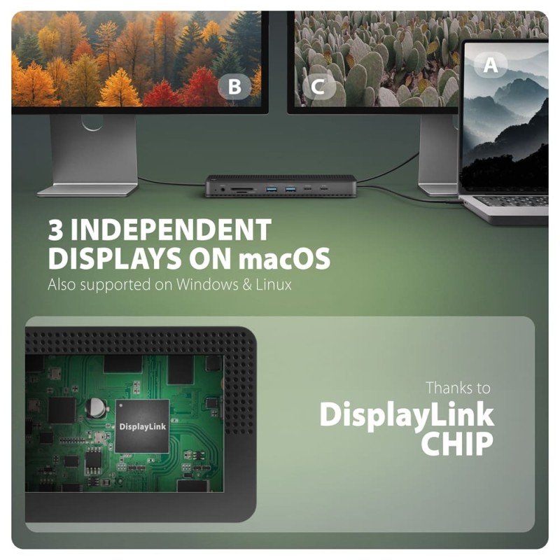 Stacja dokująca USB-C HMC-DL-KVM 12w1 + KVM 2 PC, DisplayLin… | PartsPC.pl