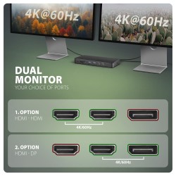 Stacja dokująca USB-C HMC-DL-KVM 12w1 + KVM 2 PC, DisplayLin… | PartsPC.pl