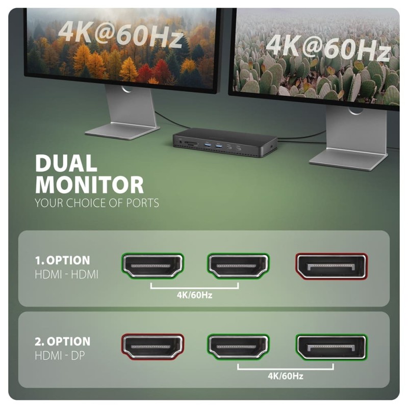 Stacja dokująca USB-C HMC-DL-KVM 12w1 + KVM 2 PC, DisplayLin… | PartsPC.pl