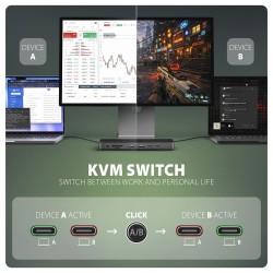 Stacja dokująca USB-C HMC-DL-KVM 12w1 + KVM 2 PC, DisplayLin… | PartsPC.pl