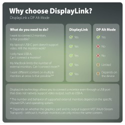 Stacja dokująca USB-C HMC-DL-KVM 12w1 + KVM 2 PC, DisplayLin… | PartsPC.pl