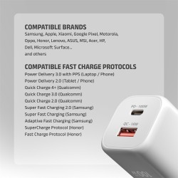 Ładowarka sieciowa ACU-PQ100W GaN 100W, 2x port (USB-C + USB… | PartsPC.pl