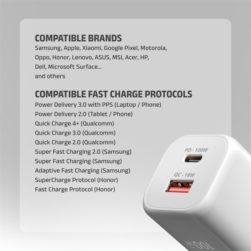 Ładowarka sieciowa ACU-PQ100W GaN 100W, 2x port (USB-C + USB… | PartsPC.pl