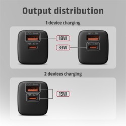 Ładowarka sieciowa ACU-PQ33 GaN 33W, 2x port (USB-C + USB-A)… | PartsPC.pl
