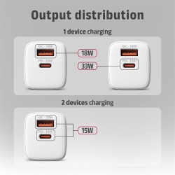 Ładowarka sieciowa GaN 33W ACU-PQ33W, 2x port (USB-C + USB-A… | PartsPC.pl