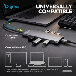 Stacja dokująca USB-C 8-portowa, HDMI 4K/60Hz, 2x USB-A + 1x… | PartsPC.pl