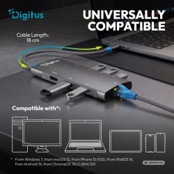 Stacja dokująca USB-C 8-portowa, HDMI 4K/60Hz, 4x USB-A + 1x… | PartsPC.pl
