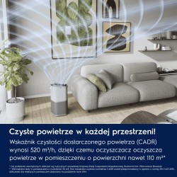 Oczyszczacz powietrza Pure 600 EPO60571UG | PartsPC.pl