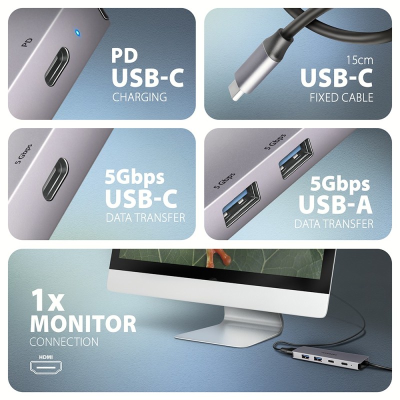 AXAGON HMC-5H60 Wieloportovy hub USB 5in1, 5Gbps, 2 x USB-A,… | PartsPC.pl