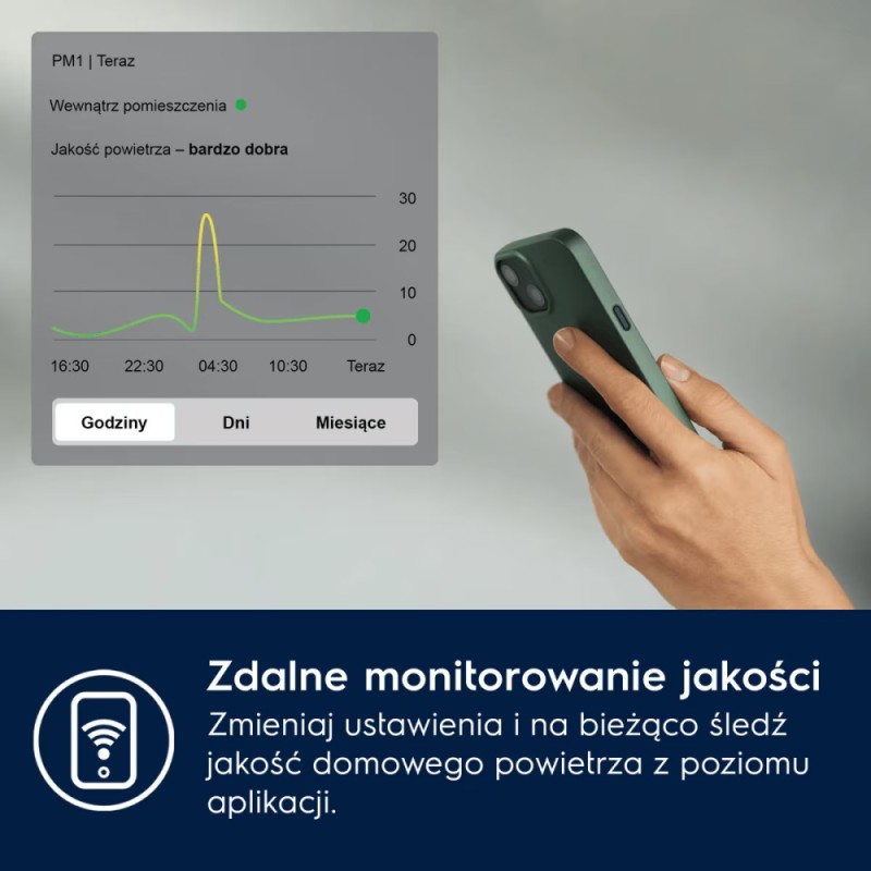 Oczyszczacz powietrza Pure 500 EPO50571SW