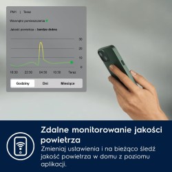 Oczyszczacz powietrza Pure 500 EPO50571SW