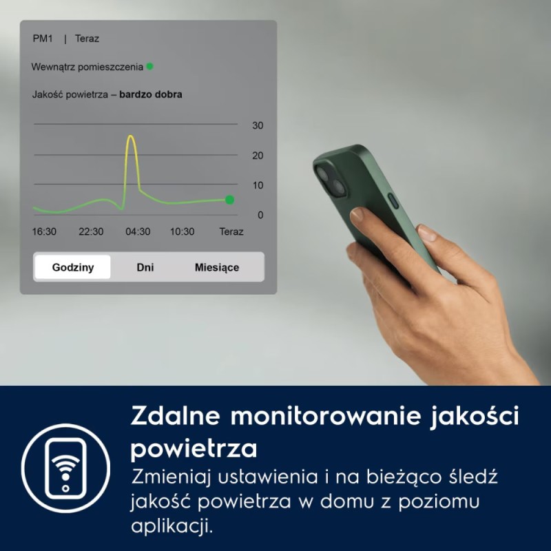 Oczyszczacz powietrza Pure 500 EPO50571SW